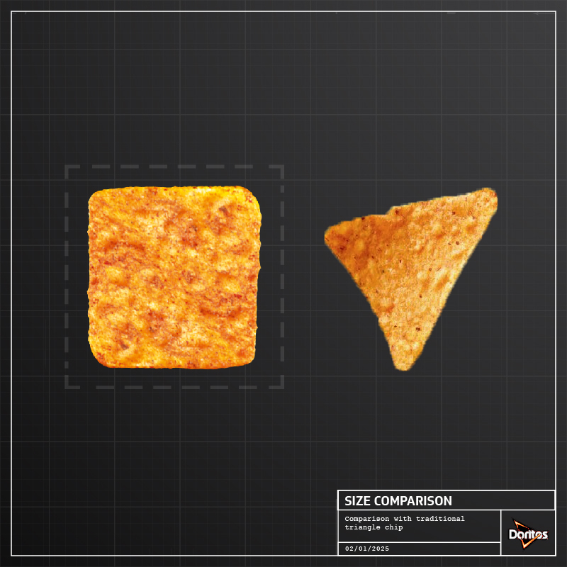 Size comparison of a square Doritos chip and a traditional triangle chip.