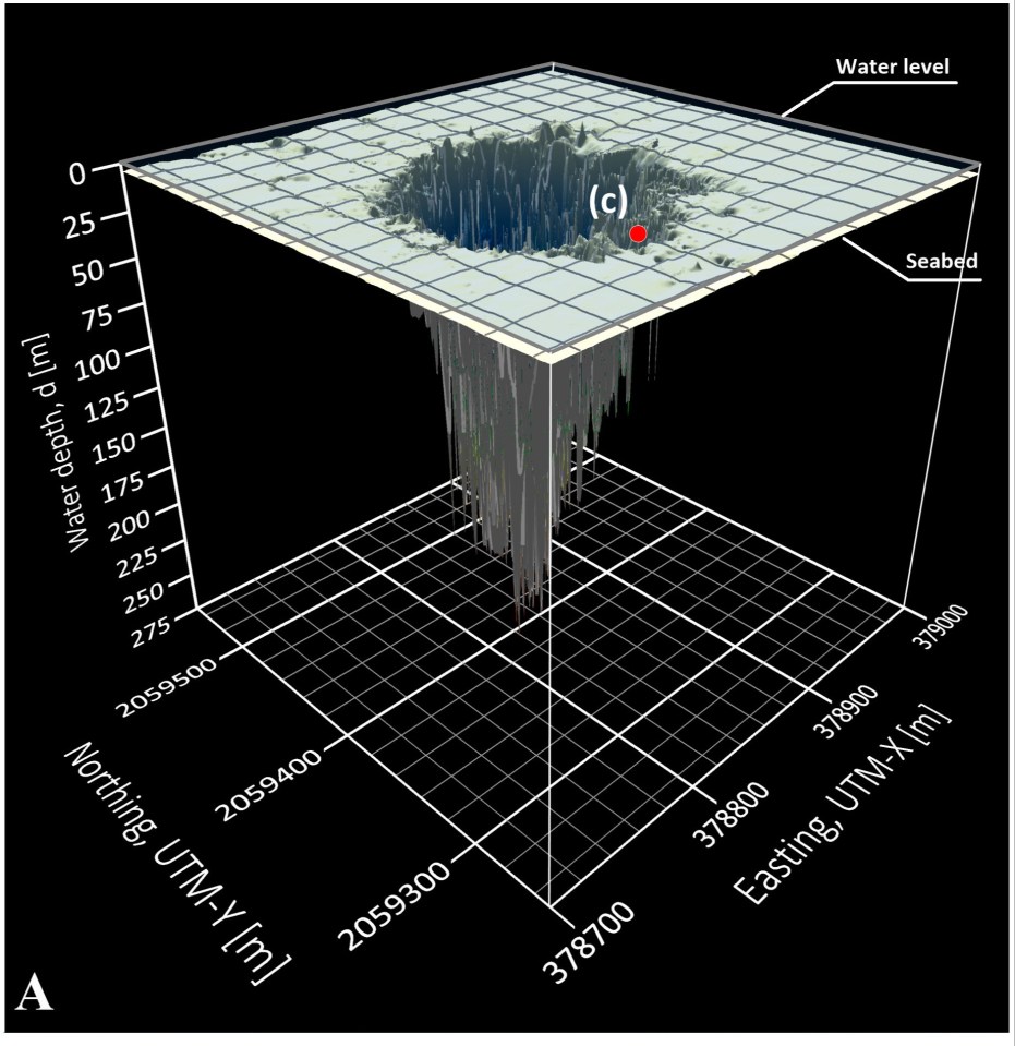 The mysterious underwater hole descends deep into the seabed