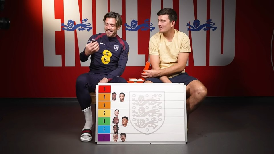 Grealish and Maguire ranking England's football players.