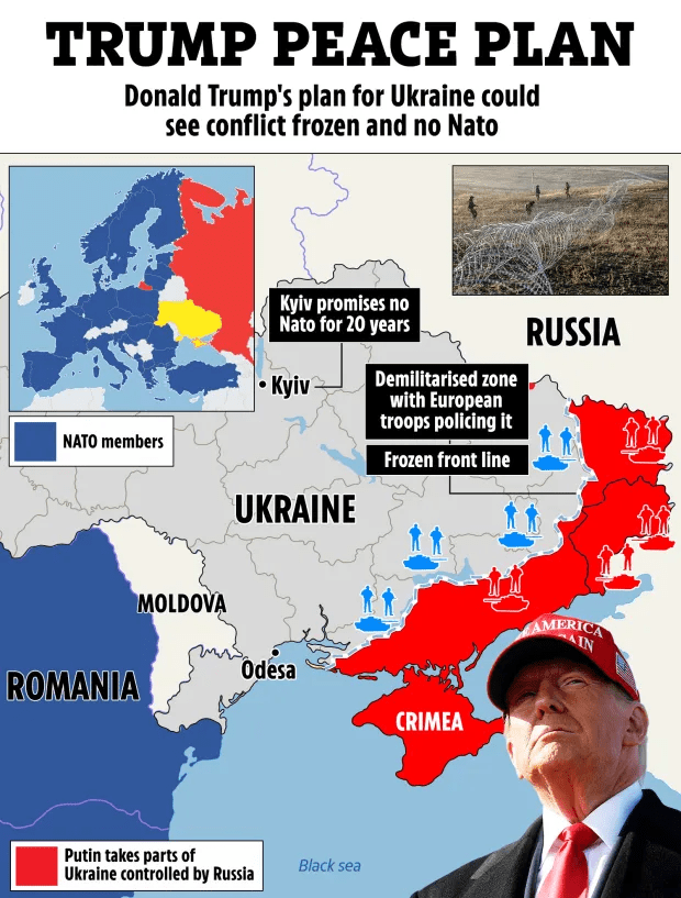 Illustration of Trump's proposed peace plan for Ukraine, showing a map with territorial divisions and troop deployments.