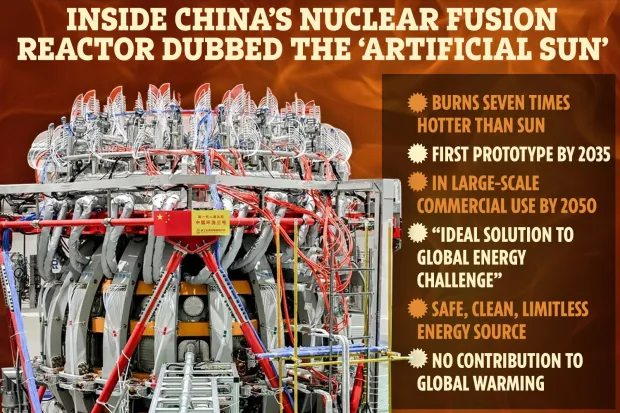 Illustration of China's nuclear fusion reactor, dubbed the "Artificial Sun," with details on its capabilities and projected timeline.