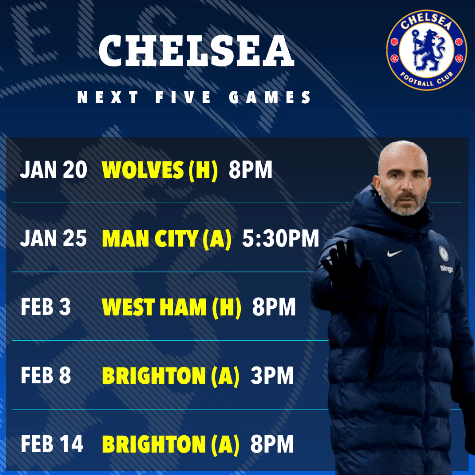 Chelsea's next five games schedule.