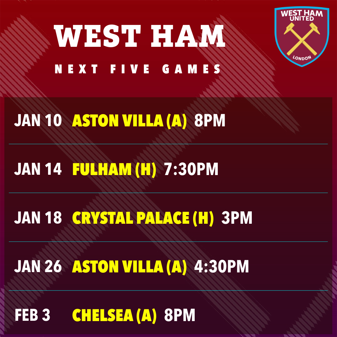 West Ham's next five games: Aston Villa (A), Fulham (H), Crystal Palace (H), Aston Villa (A), Chelsea (A).